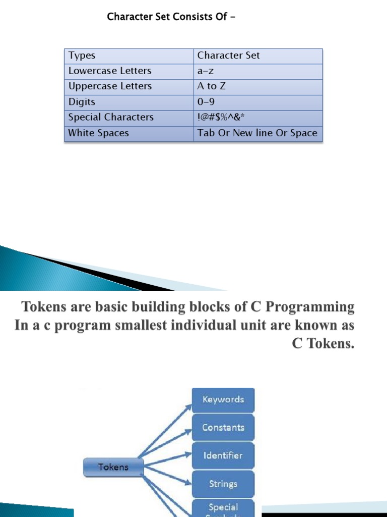 C Warning Overflow In Implicit Constant Conversion Woverflow Uyarisi Technopat Sosyal