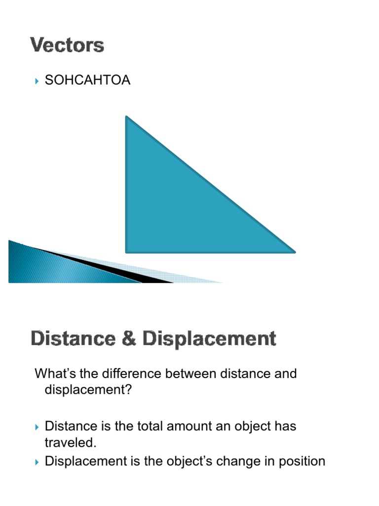 AP Physics 2 Optics Review Guide | PDF | Lens (Optics) | Buoyancy