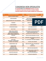 144 DAFTAR DIAGNOSA NON-SPESIALISTIK (Dr. M. GENTA)