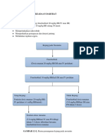 SIKAP BADAN DALAM KEADAAN DARURAT.docx