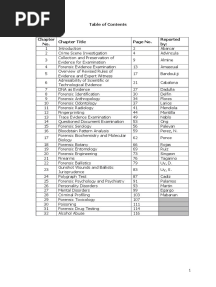 Forensic MCQs