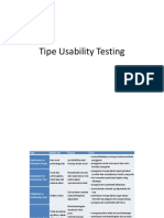 Tipe Usability Testing