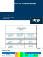 Resumen AUS Mantenimiento NIC.pptx