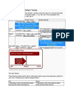 Rumus Present Perfect Tense