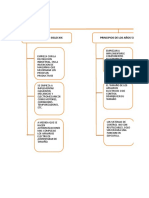 133545087-DIAGRAMA-EVOLUCION-DE-LA-AUTOMATIZACION-xlsx.xlsx