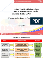 Proceso de Revision de Proyectos