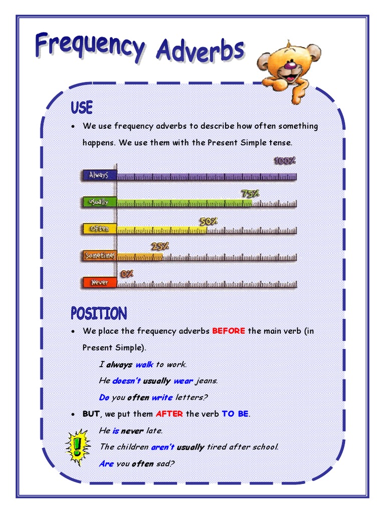 Adverbs and Expressions of Frequency | Download Free PDF | Verb | Syntax