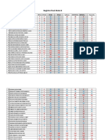Registro final Mate-B