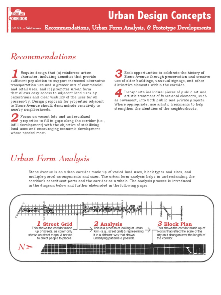 Urban Design PDF | PDF
