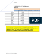 EXAMEN COMISIONES VENTAS