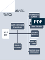 Expo PDF