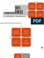 grandes paradigmas del conocimiento administrativo