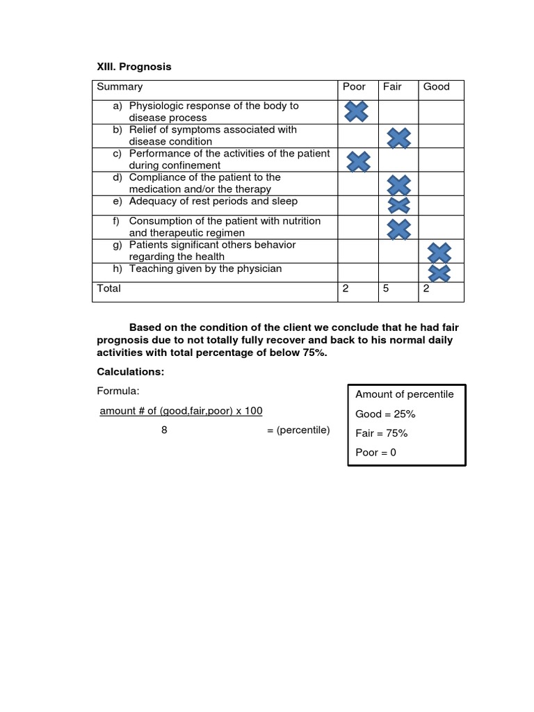 Fair Prognosis Assessment Summary | PDF | Self-Improvement