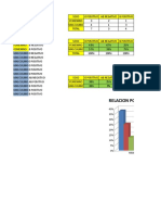 ALISON ESTADISTICA.xlsx