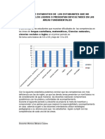 Informe Estadistico de Los Estudiantes 4-6 L