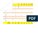 Form Rekap Data Komunitas