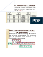 Nomenclatura Alcanos Alquenos Alquinos