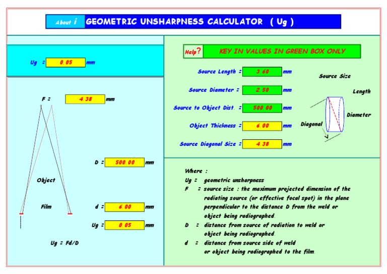 Geometric Unsharpness Calculation Guide | PDF