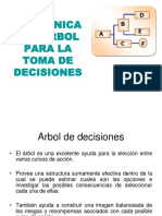 ARBOL DE DECISIONES.ppt