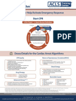 ACLS 2015 Algorithm and Anesthesia ACLS PDF