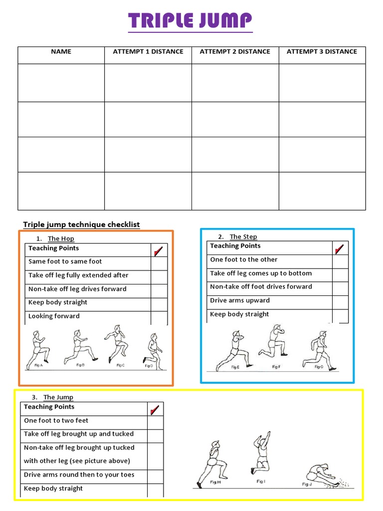 Triple Jump Measurement Sheet PDF Games Of Physical Skill