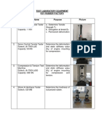 Laboratory Test Equipment