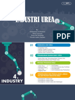 Industri Urea