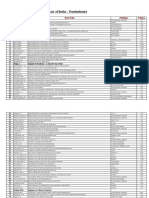 List of Books - Prosthodontics: Authorname Book Title Publisher Edition