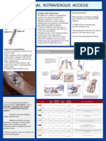 Peripheral Intravenous Access Poster