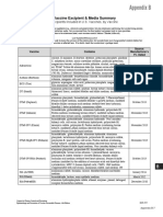 excipient-table-2 201502.pdf