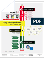 07 November - 2018 Life Timeline