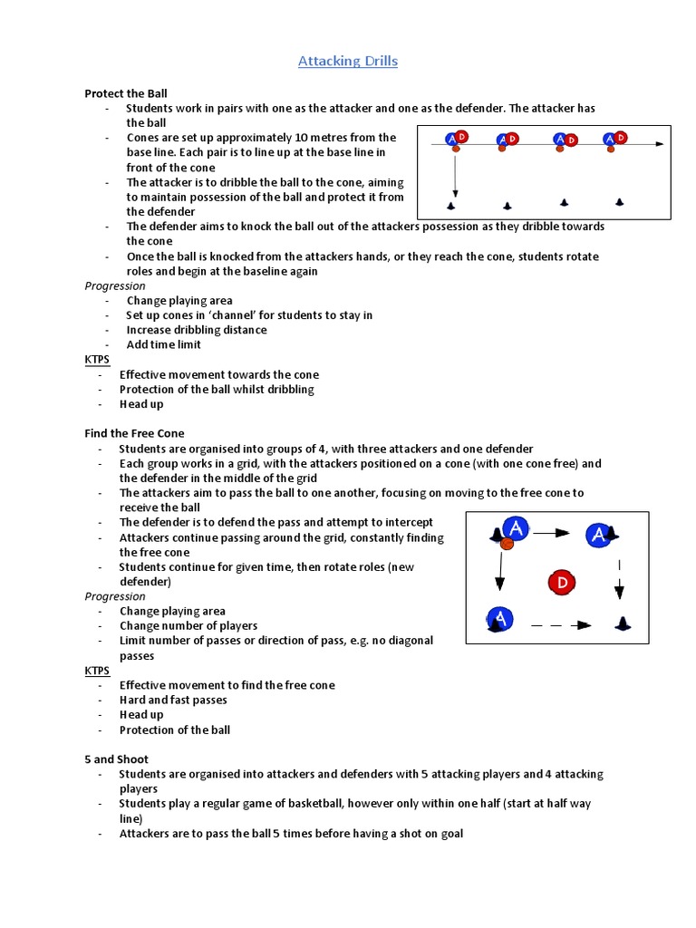 Attacking Drills | PDF | Defender (Association Football) | Forward ...