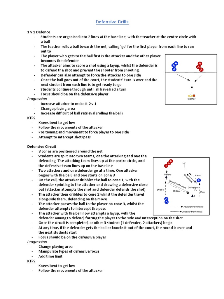Defensive Drills PDF Defender (Association Football) Competitive
