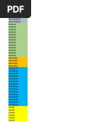 Maintenance Checklist