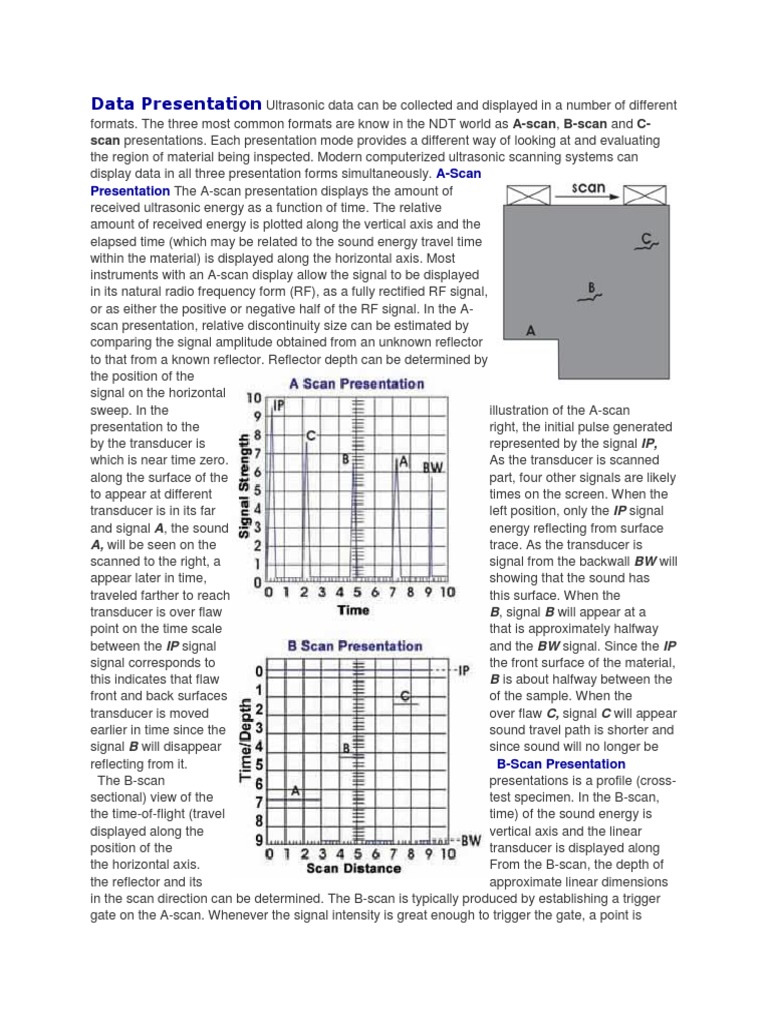 Ultrasonic Testing: A, B, C Scan Overview | PDF | Medical Ultrasound ...