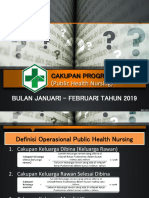 Cakupan Program PHN 2019