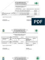 Hasil Kerja Ukm Triwulan Iii