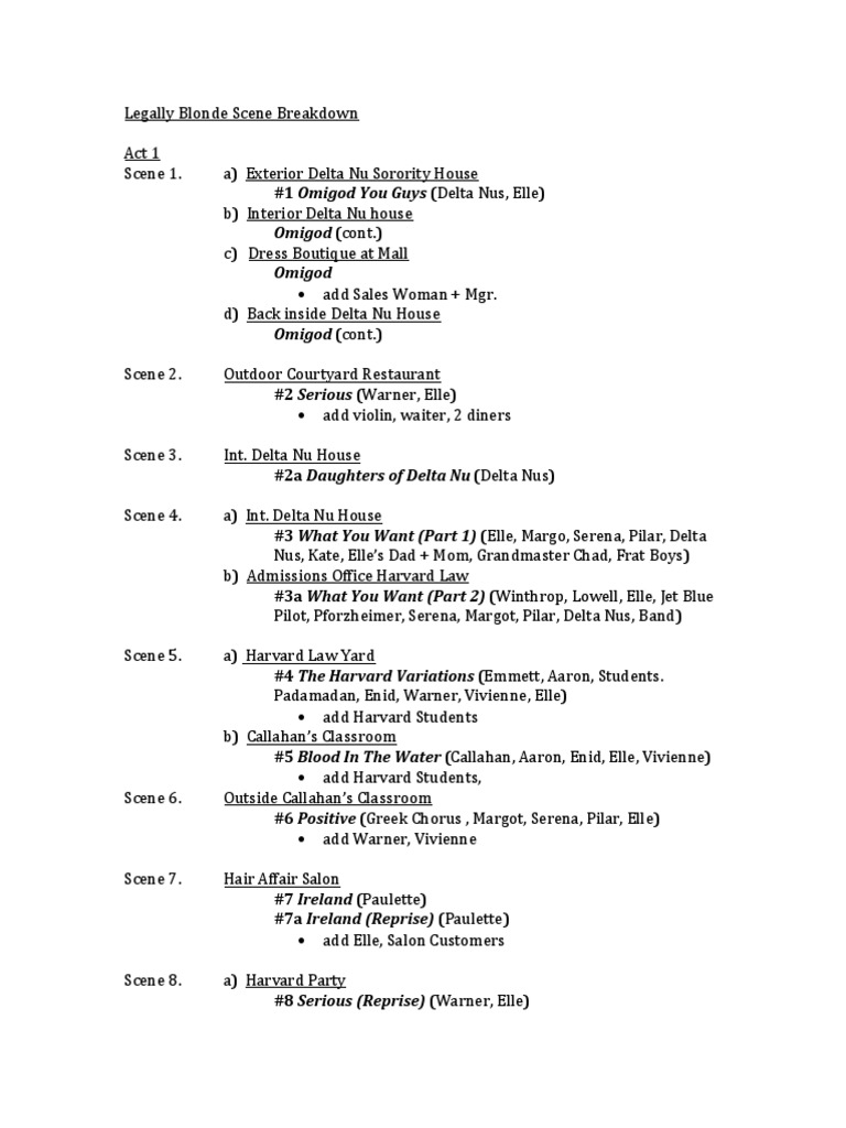 Legally Blonde Scene Breakdown Docx Leisure
