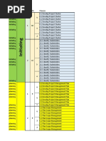 ITTO Excel Sheet (6th Edition) - SHERIFPMP