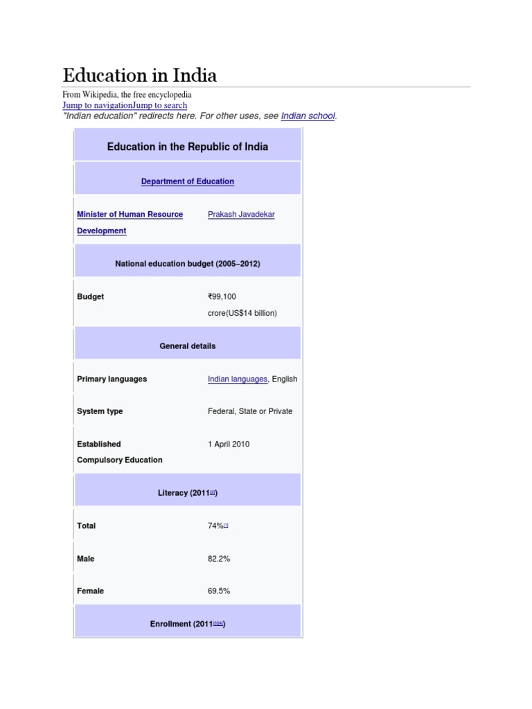 Education in India | PDF | State School | Private School