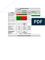 Modelo de Reporte Diario Enviado Por Ing Luyo