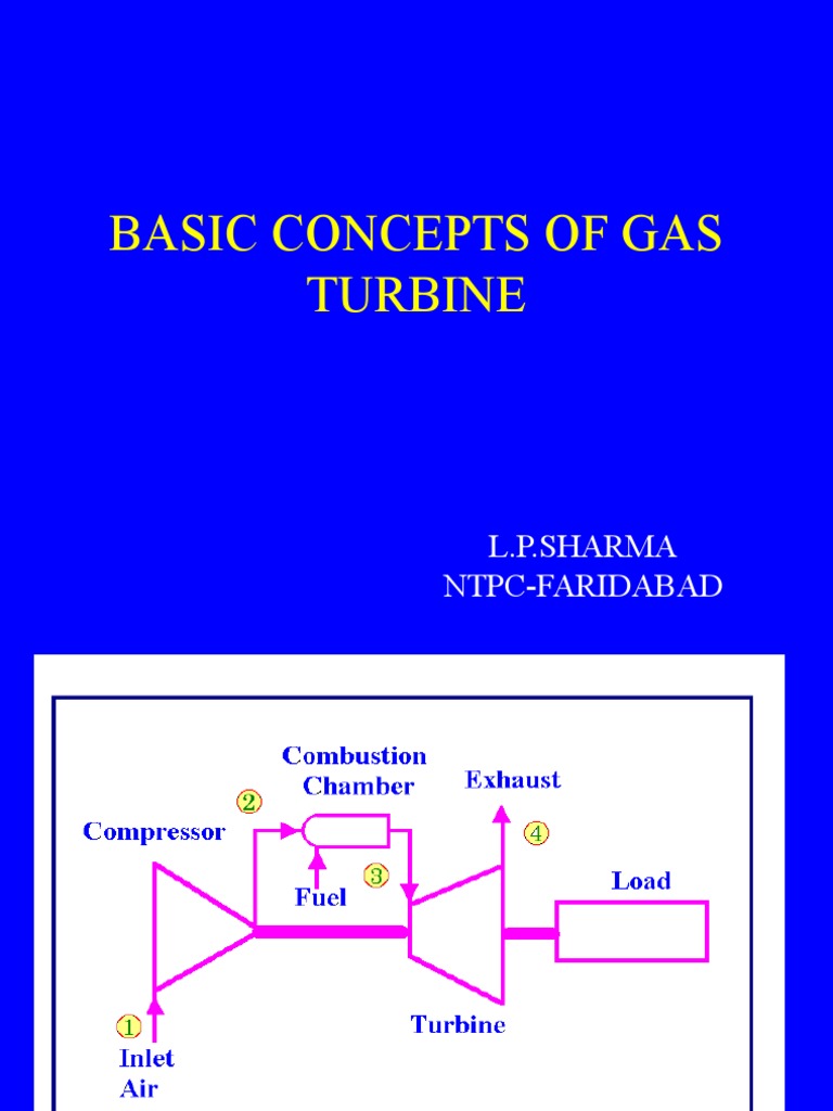 Presentation On Gas Turbine | PDF | Gas Turbine | Combustion