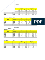 Data Tphp b1 Vib