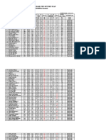 Hasil To PKN Stan MGL 10 Feb 2019