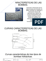 Curvas Características de Las Bombas