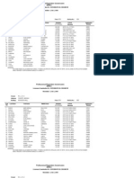 Room Assignments For Aeronautical Engineer Board Exam November 2010