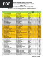 Rekap Final MAT SD