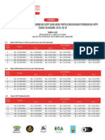 BiayaKuliah PDF