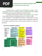 Conteúdo Legislação CF.resumo.pdf
