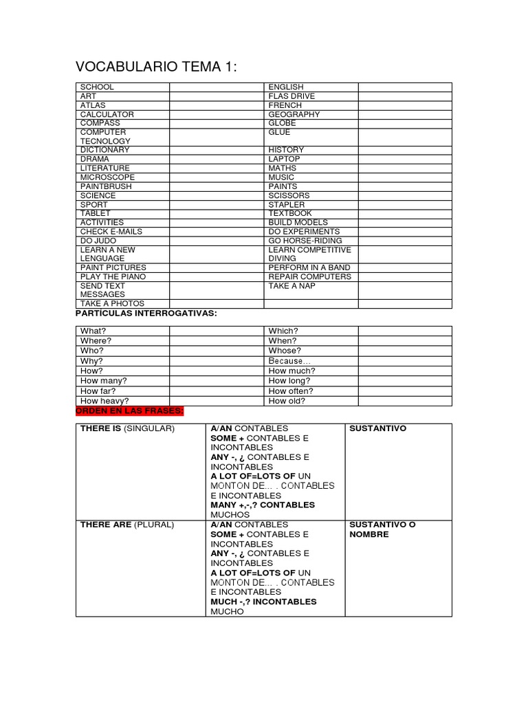 TEMA 1 Ingles 2º Eso Way To English | PDF | Sintaxis | Morfología ...